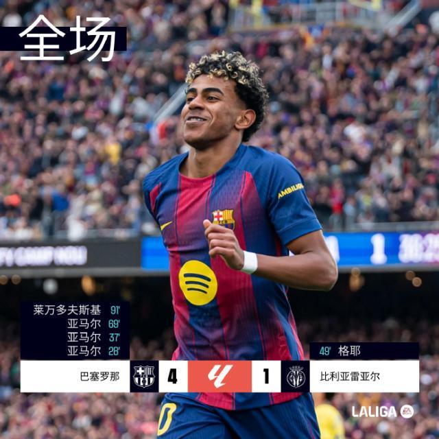 【西甲】亚马尔生涯首帽！巴萨4比1黄潜领先皇马4分